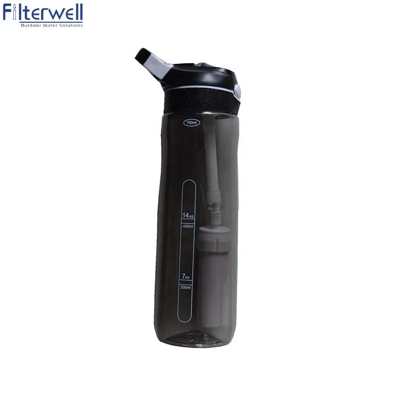 Sustainable Eco Friendly Drink  Tritan  Water Bottle Kids With UF Carbon Filter  Hydration Flask