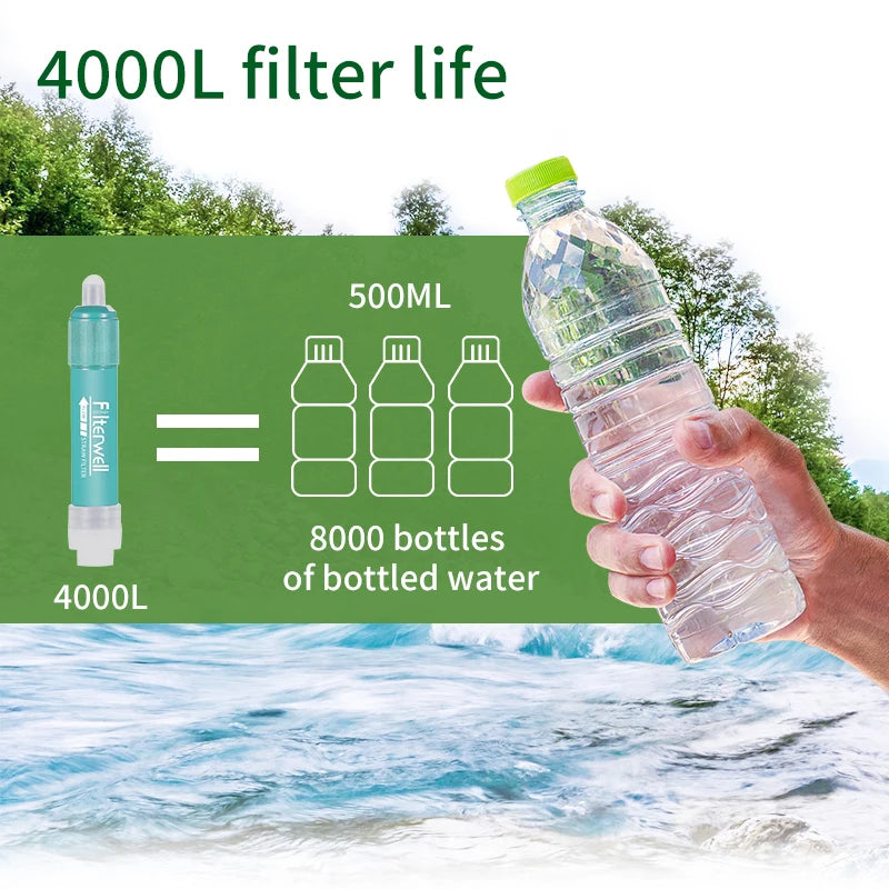 Filterwell Outdoor  Camping Backpacking River Water Filter  Straw Kit for Emergency Survival  Hiking Travel
