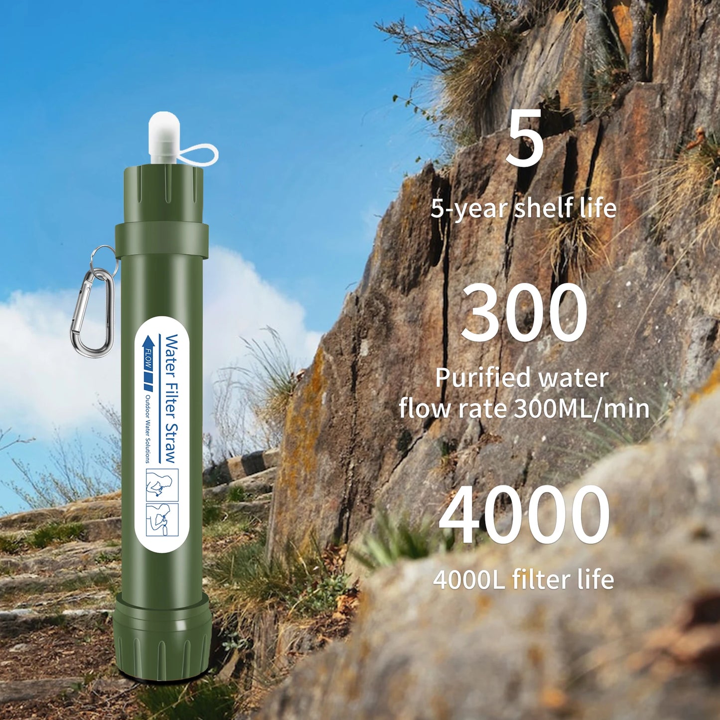 Portable Mini Survival Water Filter Straw Emergency Travel Camping Hiking Outdoor Water Filter Straw