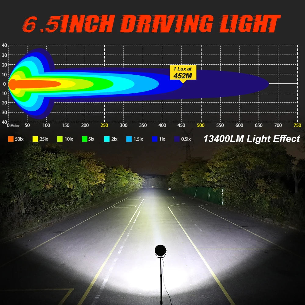 White Amber DRL Light Spot Offroad Lights Spot Beam Truck Round 7 Inch Led Spotlights 4x4