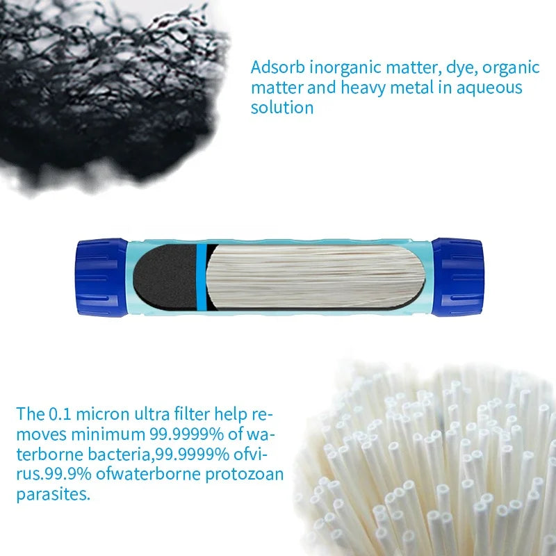 Filterwell Sports Hiking Camping Portable Water Filtration Purifier Water Plastic Filter Bottle With Life Water Straw