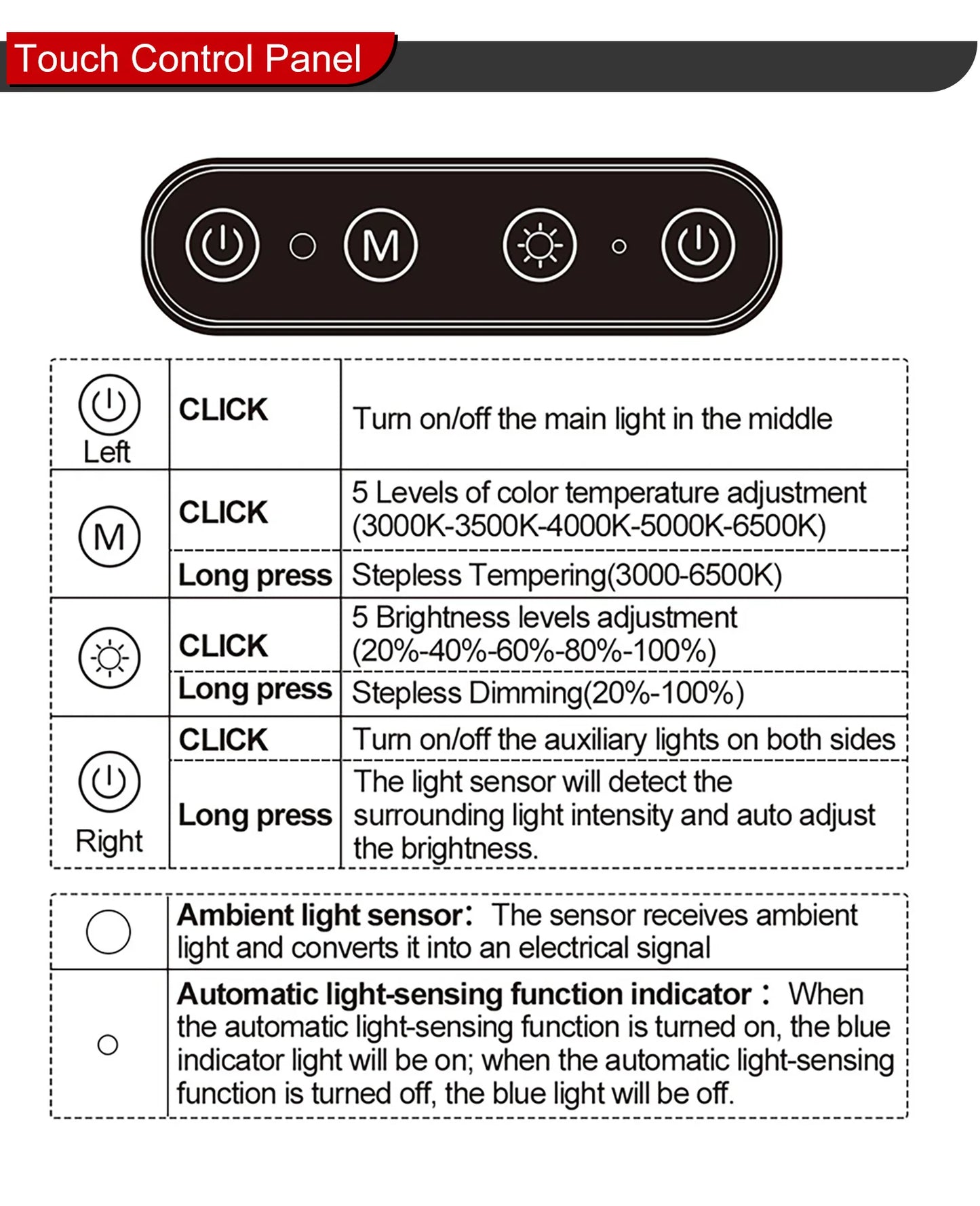 Bedside Studying Office Lamp Lighting Brightness Adjustable Rotation LED Reading Lamp Table Lamps for Bedside Reading