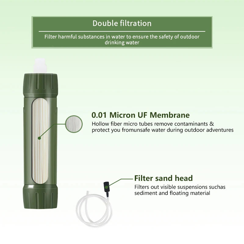 Filterwell 0.01 Micron UF Membrane Outdoor Mini Camping Survival Travel Personal Portable Water Filter Straw
