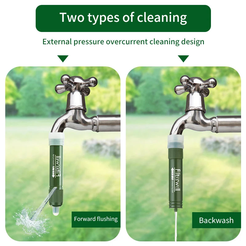 Outdoor Portable Water Purifier Camping Hiking Life Water Filter Straw Survival Kit