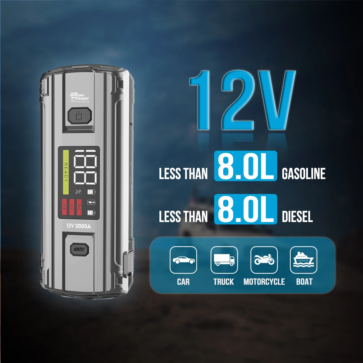 UltraSafe Booster Pack Car Battery Booster Multi Function 3000A Battery Jump Starter for Vehicles Car