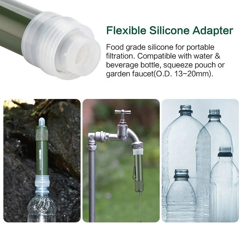 Filterwell UF Membrane Camping Outdoor Personal Life Water Filter Straw Survival Kit Gear