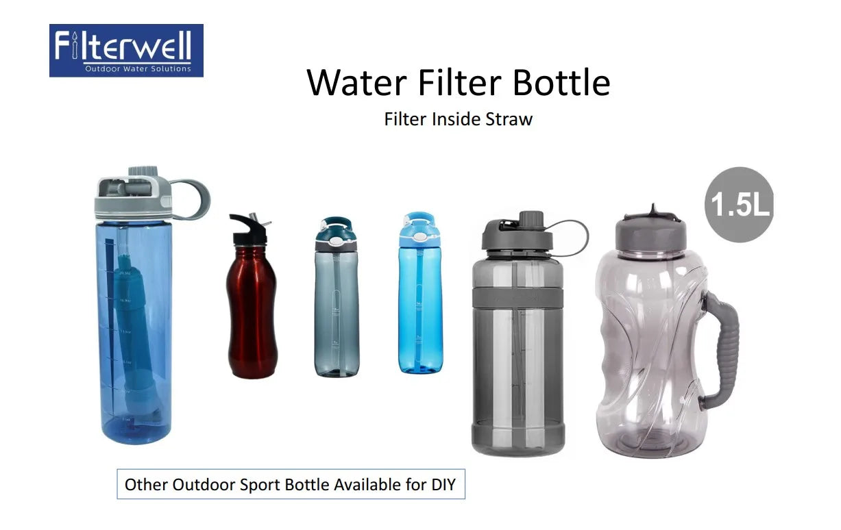 Professional Bottle Emergency Water Purifier Camping Supplies
