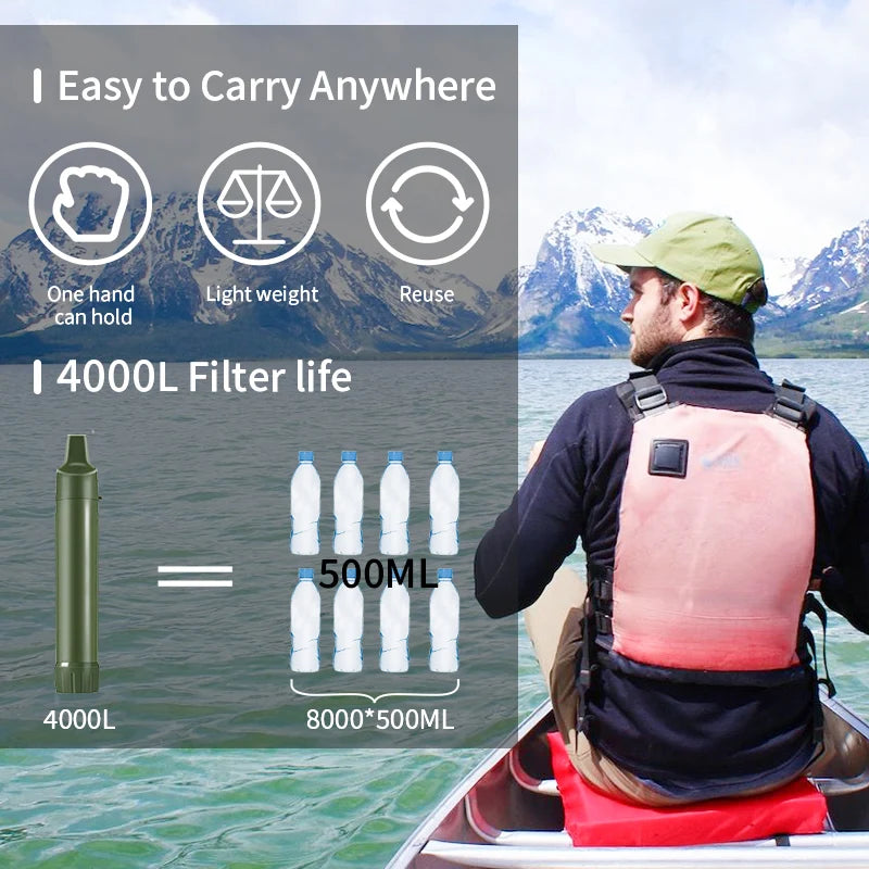 Water Purification Water Filtration Emergency Camping Portable Outdoor Life Survival Water Purifier Filter Straw Manufacturer