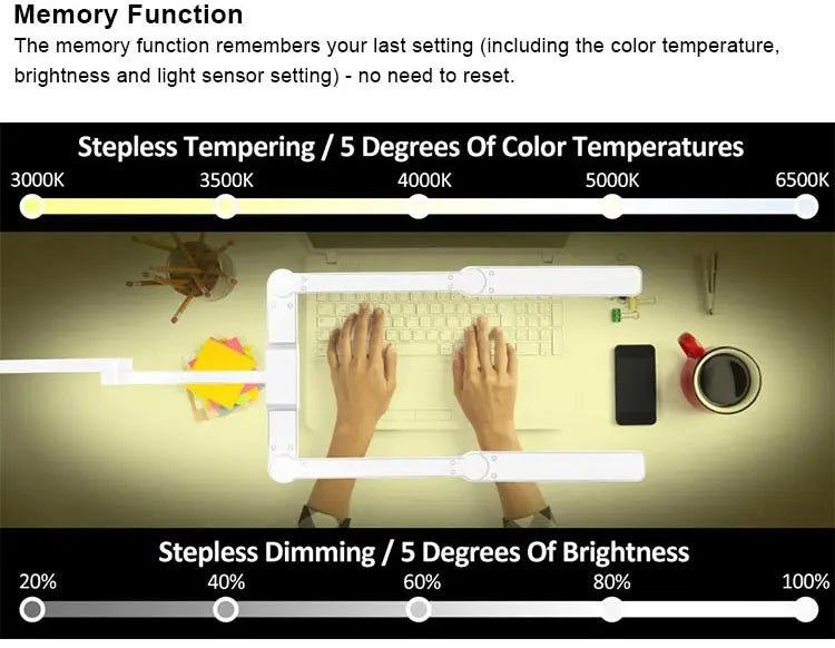 Modern Desk Lamp Dimmable Office Light, Touch Controlled Reading Light,warm Light Table Lamp for Study Desk
