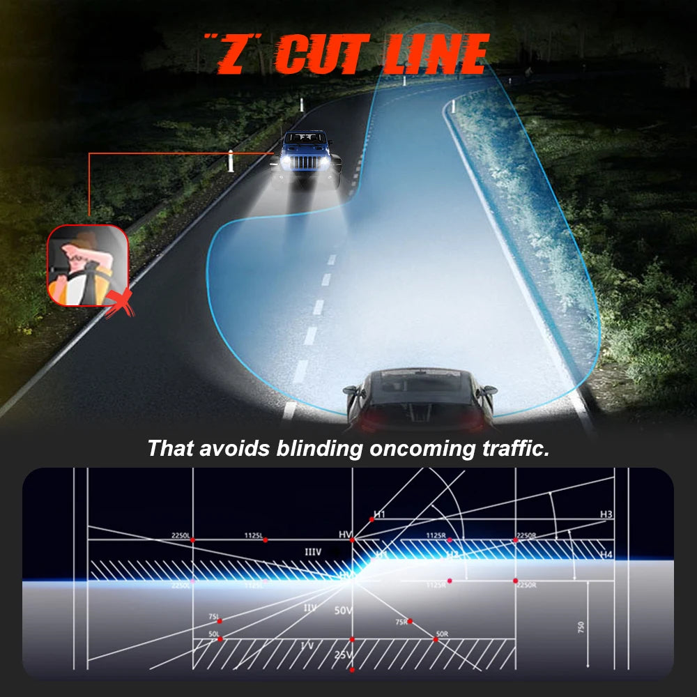 White Amber Angle Eyes DRL Turn Singal High Low Beam 7 Inch Round Led Headlights for Jeep Wrangler