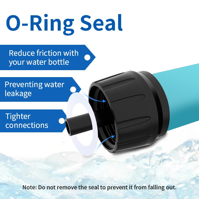 Filterwell Mini Backpack Camping Water Purifier Straw Personal Life Emergency Survival Portable Outdoor Water Filter Straw