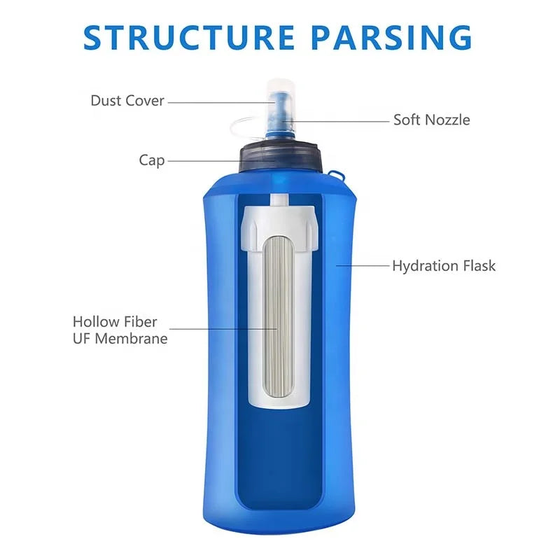 Hiking Camping Outdoor Collapsible Foldable Squeezable Pouch Hydration Flask Touch Soft Water Bottle With Water Filter Straw