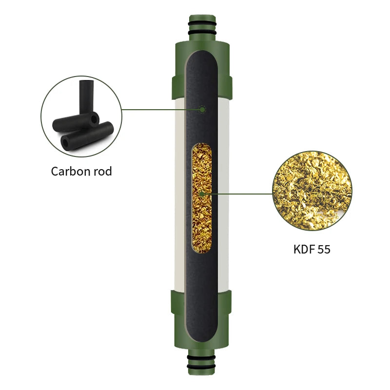 Filterwell Family Use Outdoor Activated  Carbon Block KDF55 Cuzn Portable Pump Water Purifier System