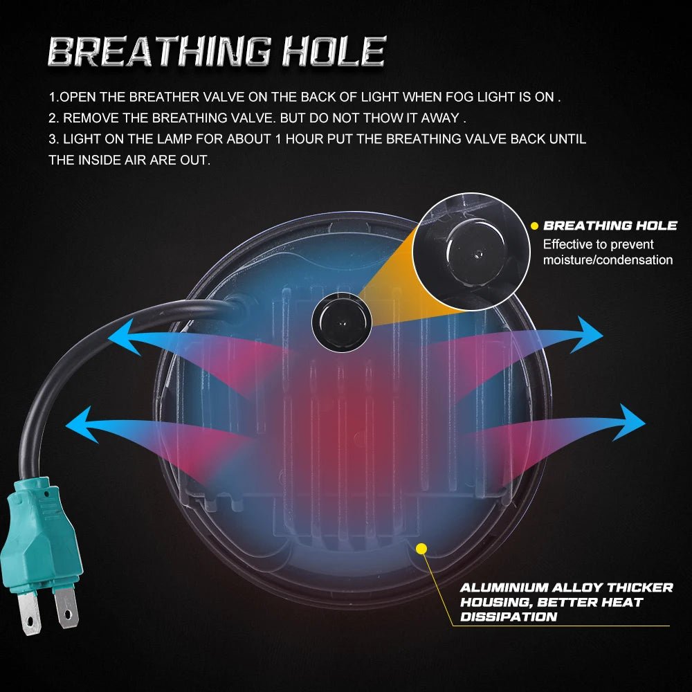 12V 30W Headlights Round 5.75 Inch Motorcycle Led Headlights for Harley Davidson