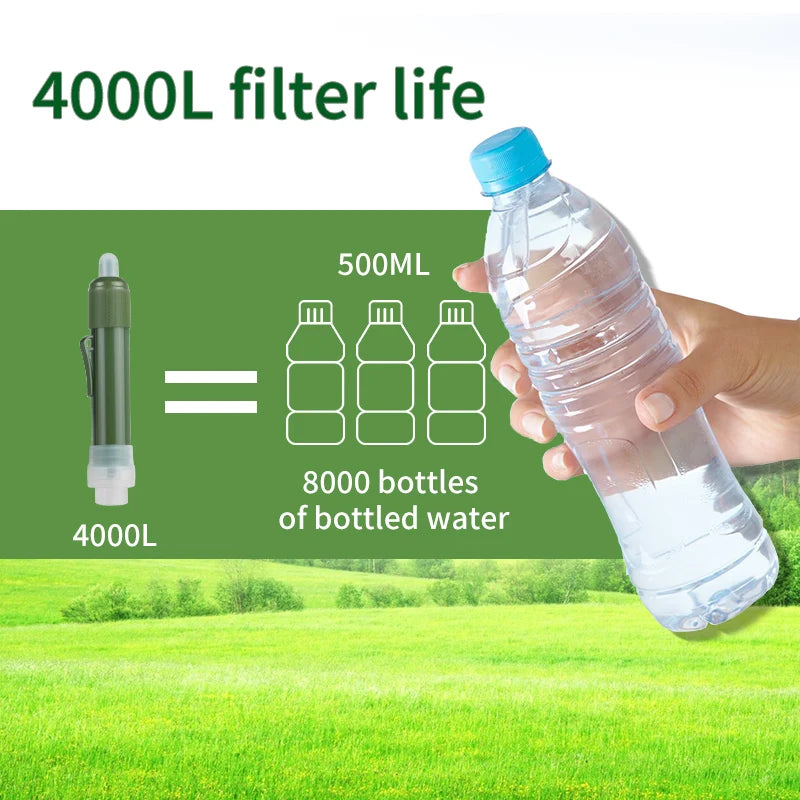 Filterwell Outdoor Camping Mini Portable Personal Water Filtration Filter Straw System