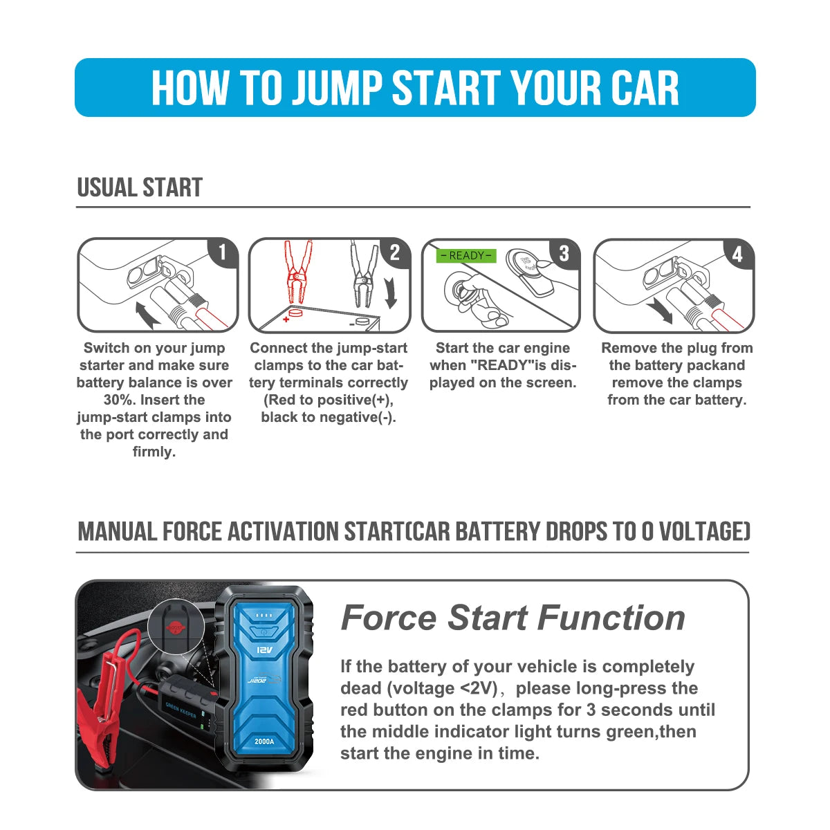 UltraSafe Fit Extreme Temperatures Multi Function 2000A Battery Jump Starter for Vehicles Car