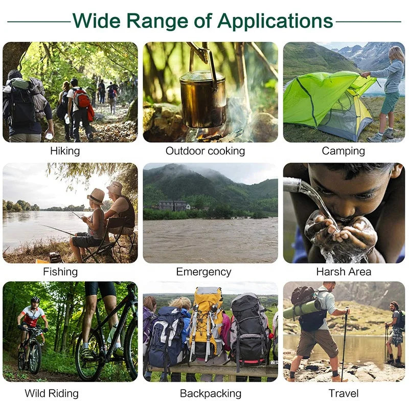 Filterwell UF Membrane Camping Outdoor Personal Life Water Filter Straw Survival Kit Gear