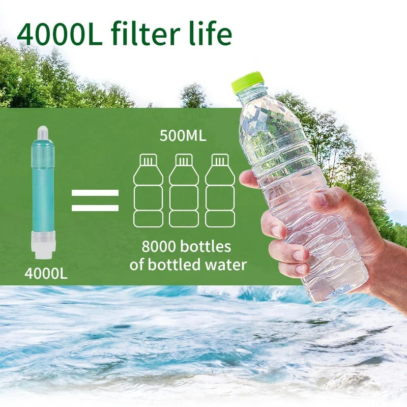 0.01 Um Membrane Solutions Purifier Personal Hiking Camping Outdoor Survival Portable Life Water Filter Straw